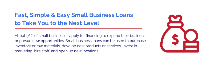 Business Loans for Women Application