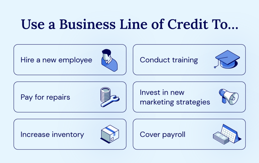 You can use a business line of credit to hire a new employee, conduct training, pay for repairs, and more.